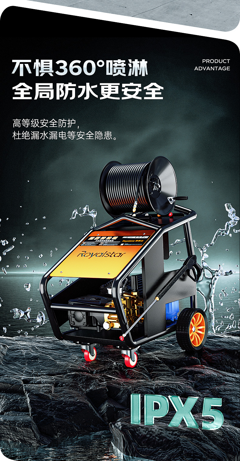 RS-CGY洗車機詳情頁_11.jpg